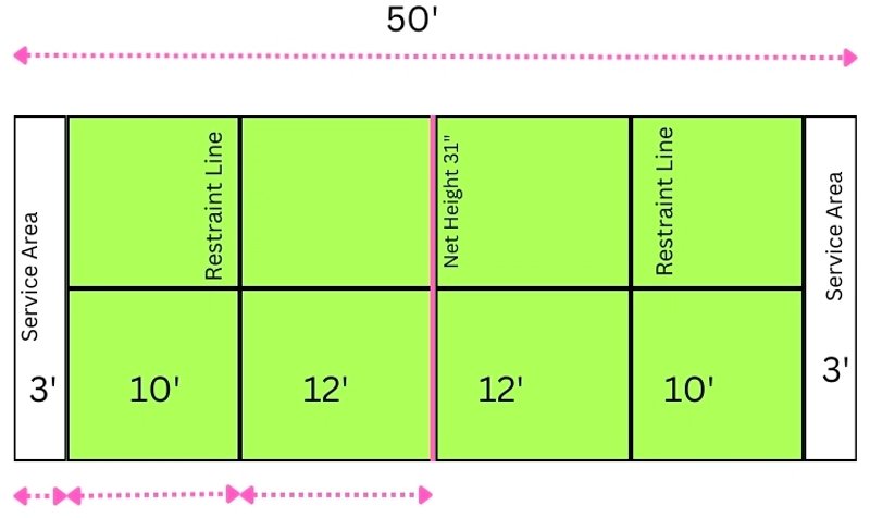 paddle-tennis-court-dimensions