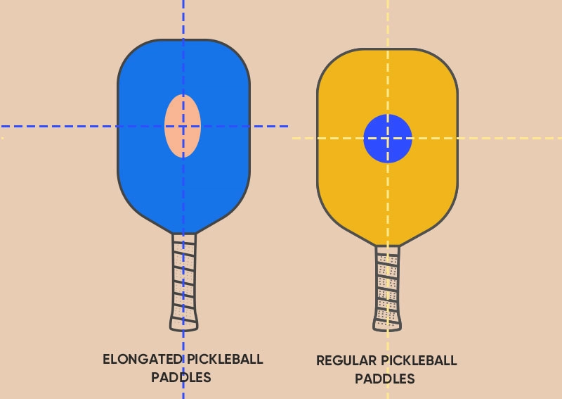 Sweet Spot of Elongated vs Standard Pickleball Paddles