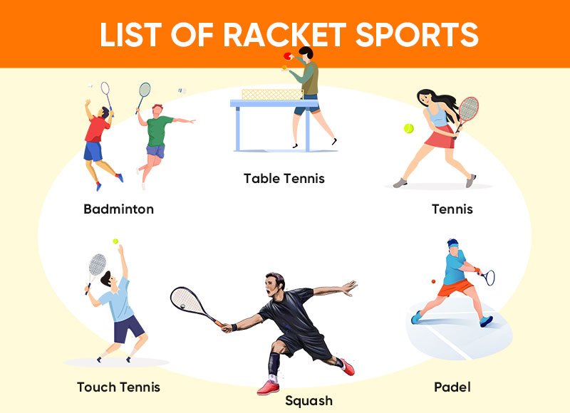 list of racket sports