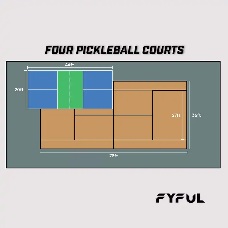 Pickleball on Tennis Court