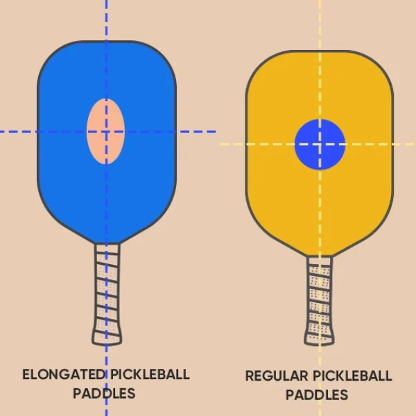Sweet Spot of Elongated vs Standard Pickleball Paddles
